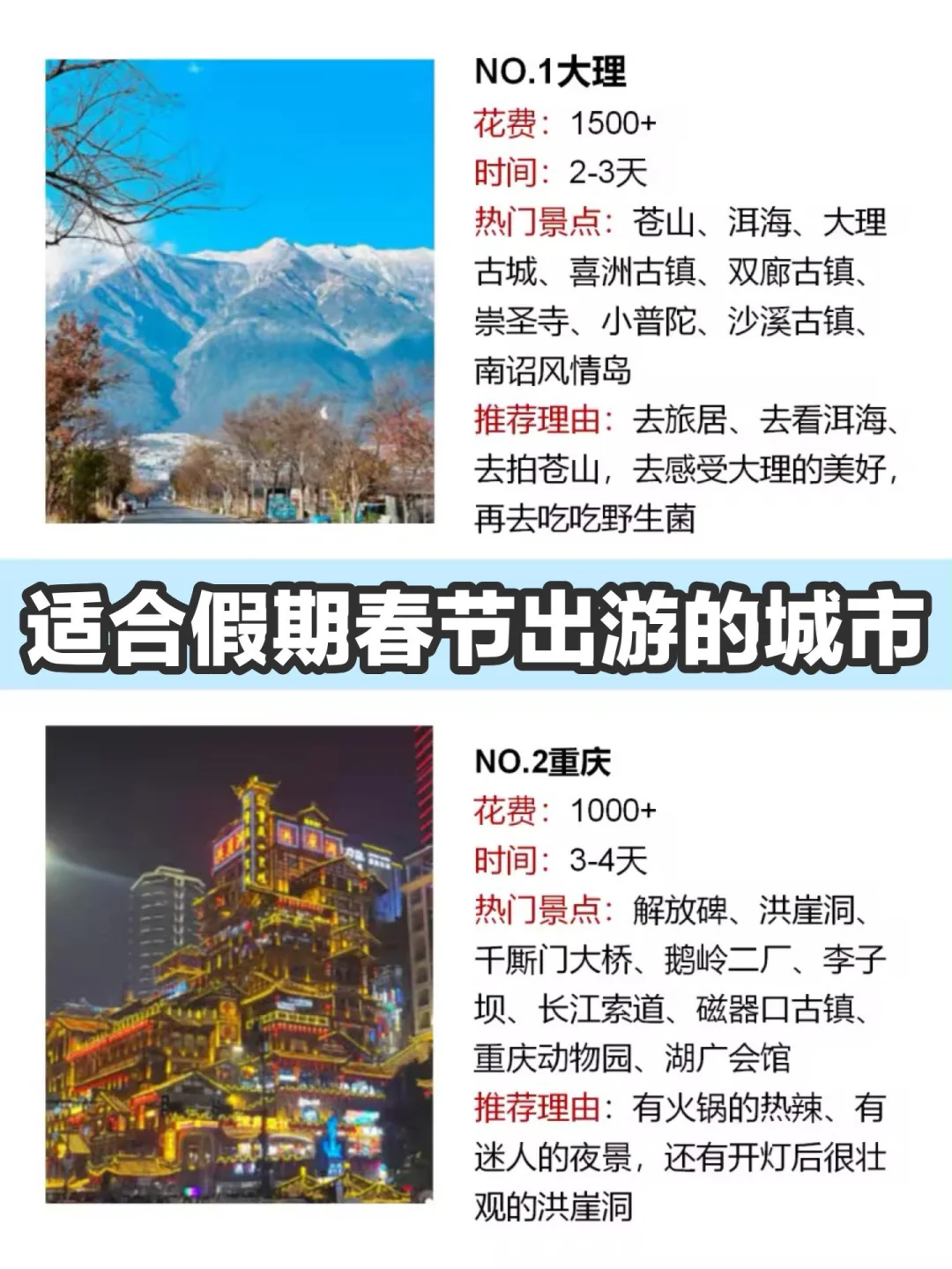 快看过来！超全假期出游城市它来了！