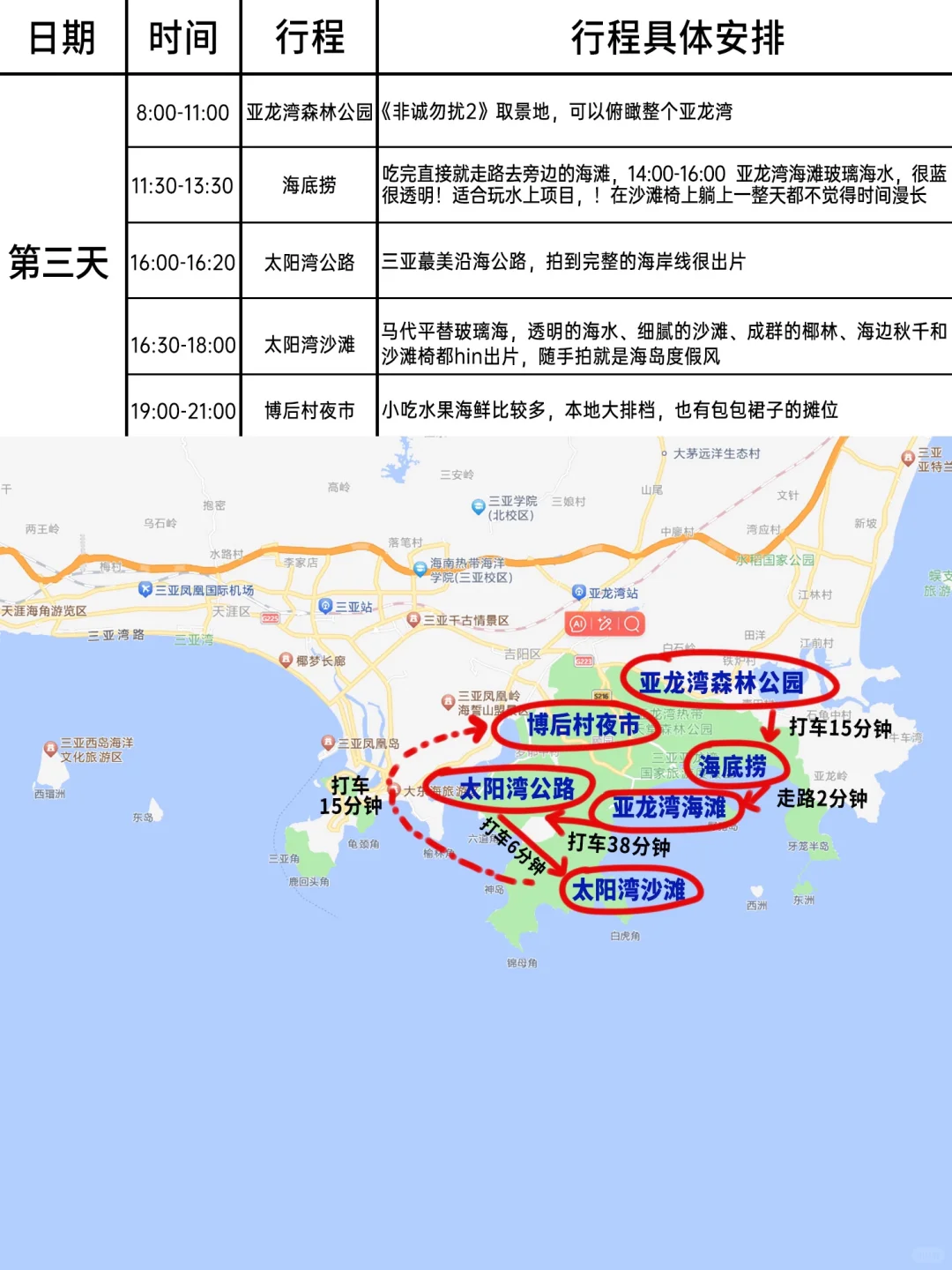 男朋友花了8个小时整理的三亚旅游攻略来啦