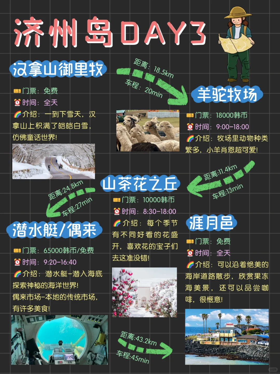 熬夜手写济州岛4天旅游攻略，一二月专属！