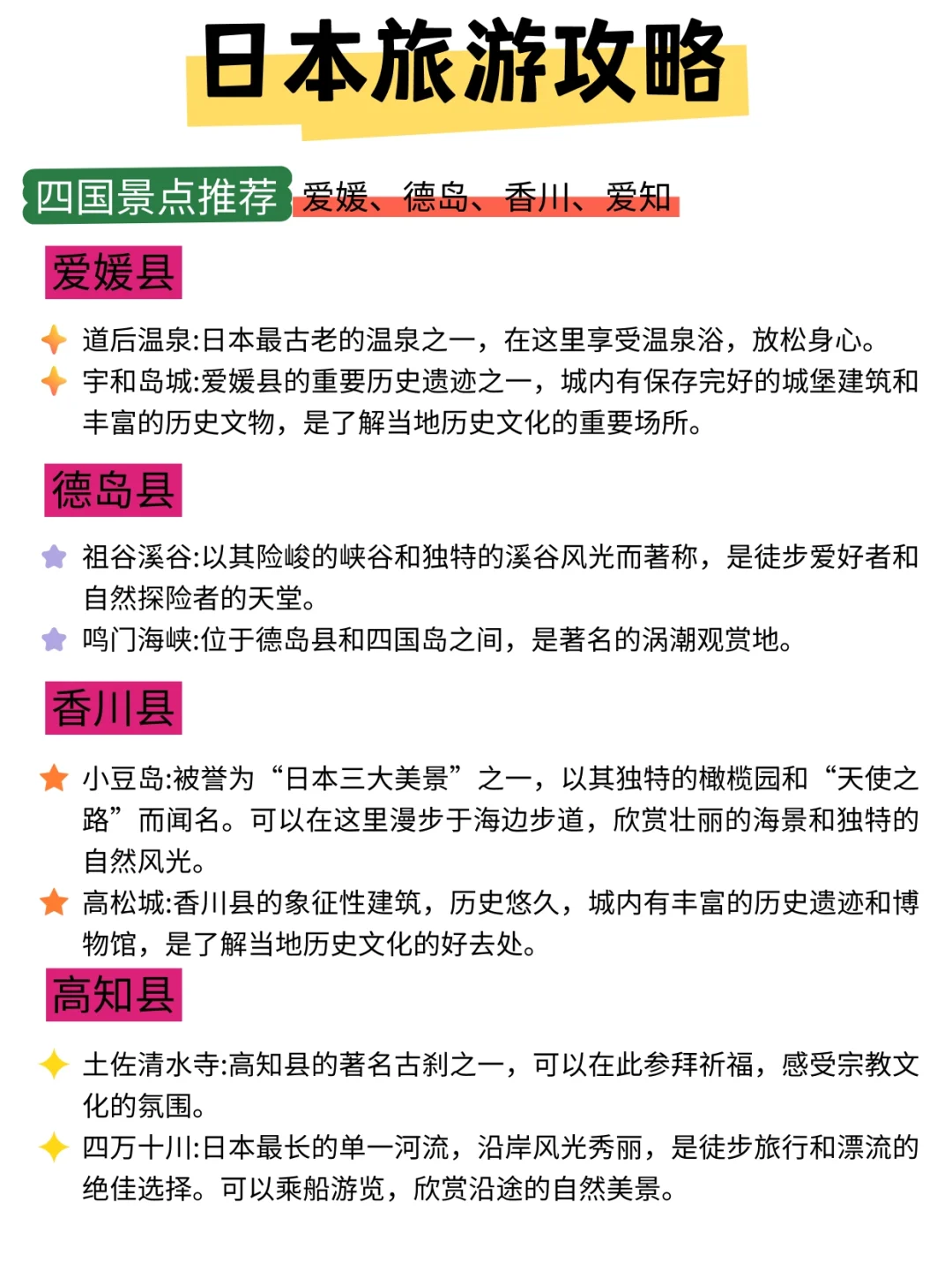终于把日本旅游说明白了❗要去的抄作业