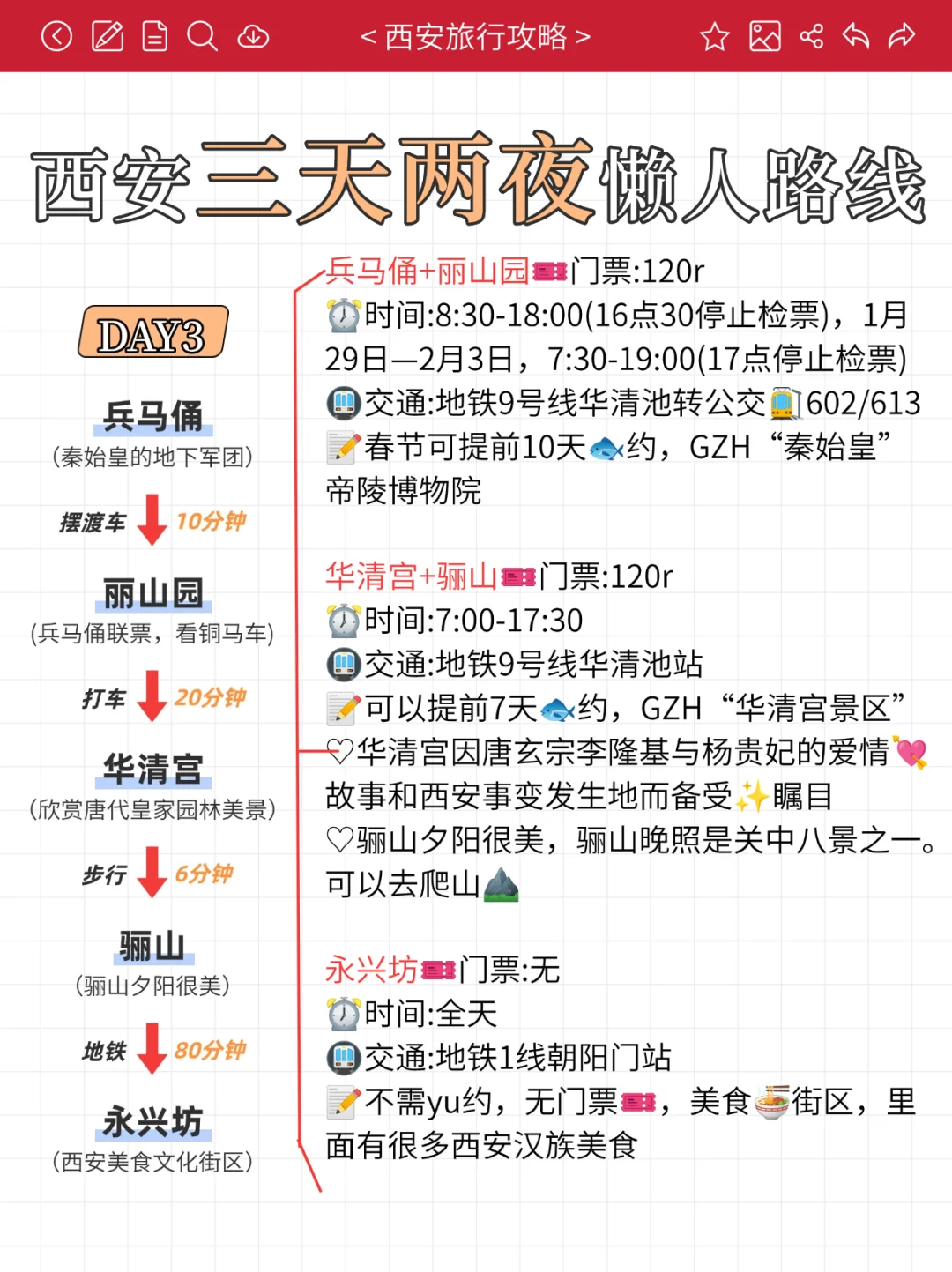 春节去西安三日游路线‼️(懒人版)不走弯路