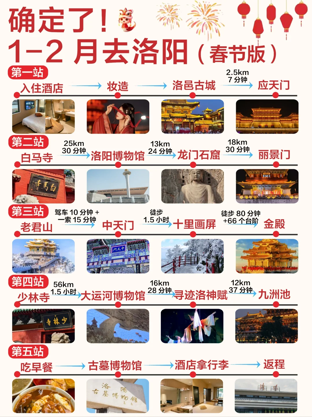 1-2月来洛阳旅游必看！超全5天4晚攻略
