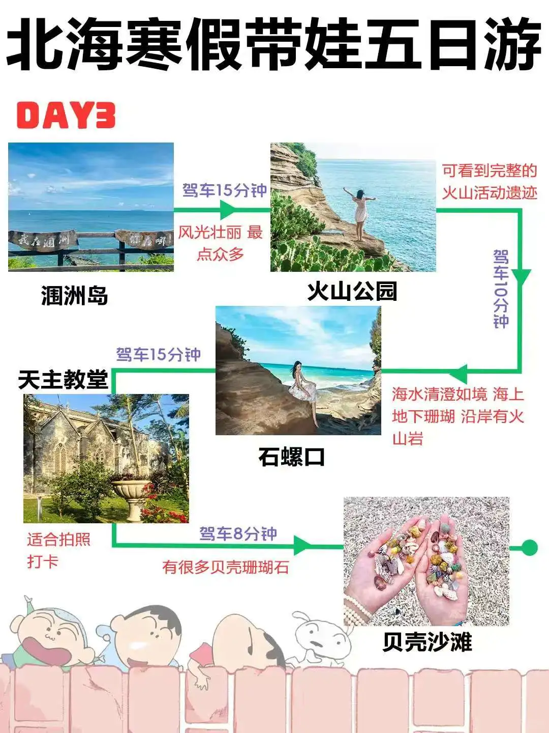 寒假北海旅游遛娃宝藏攻略来了～不看糊涂了