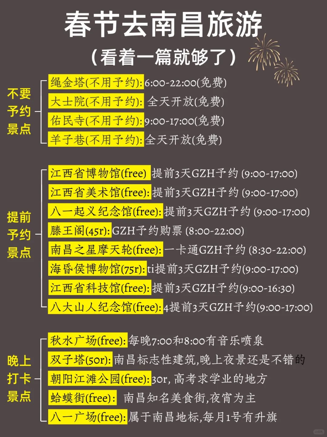 春节去南昌📸看着一篇就够了