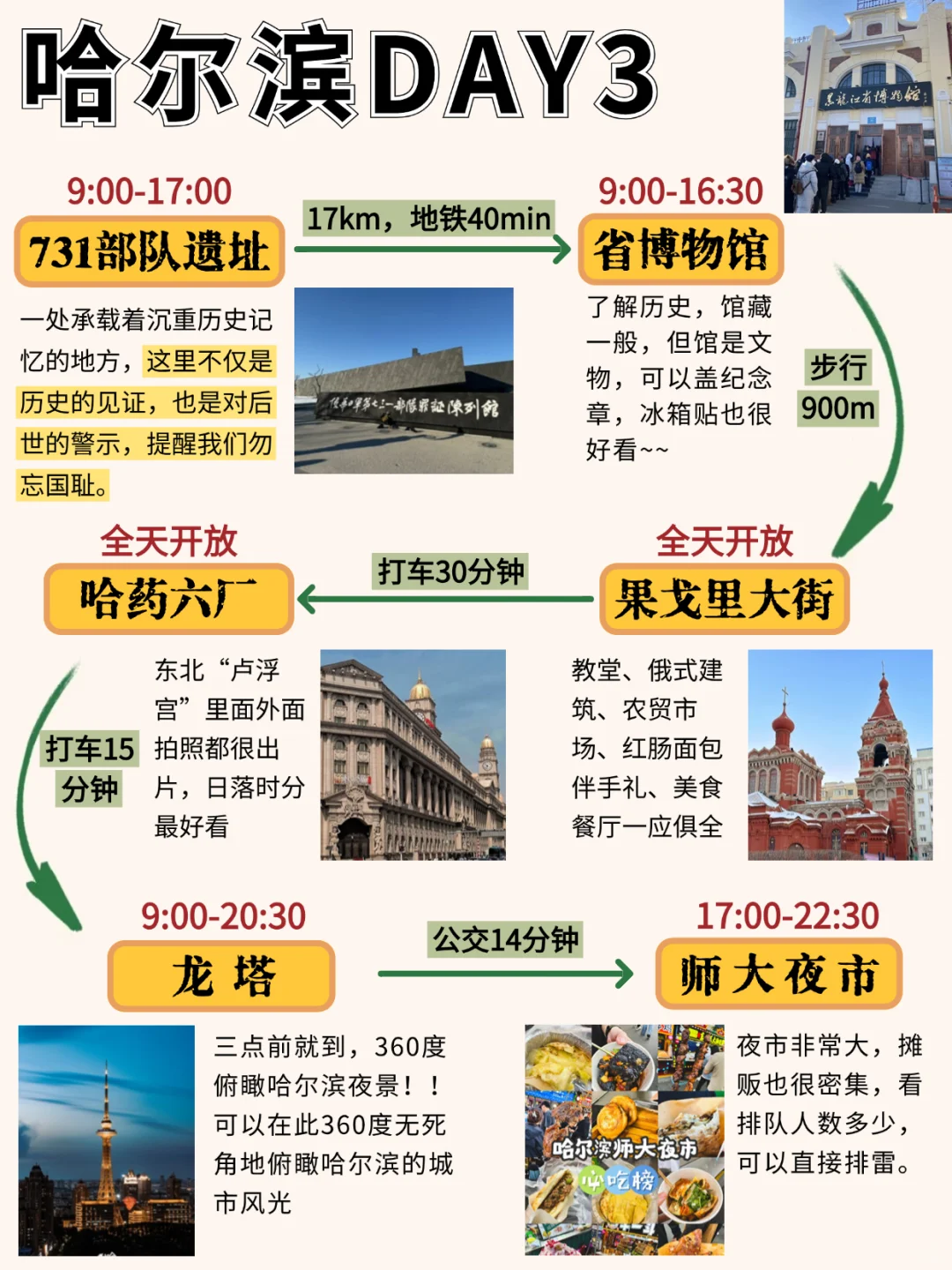 好详细‼️1-2月去哈尔滨✈️看这篇就够了