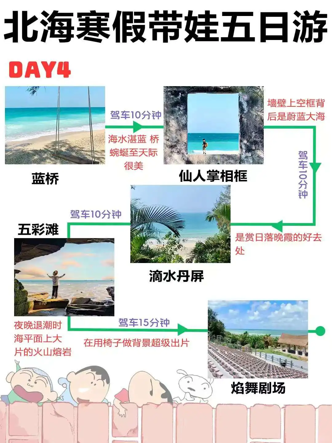寒假北海旅游遛娃宝藏攻略来了～不看糊涂了
