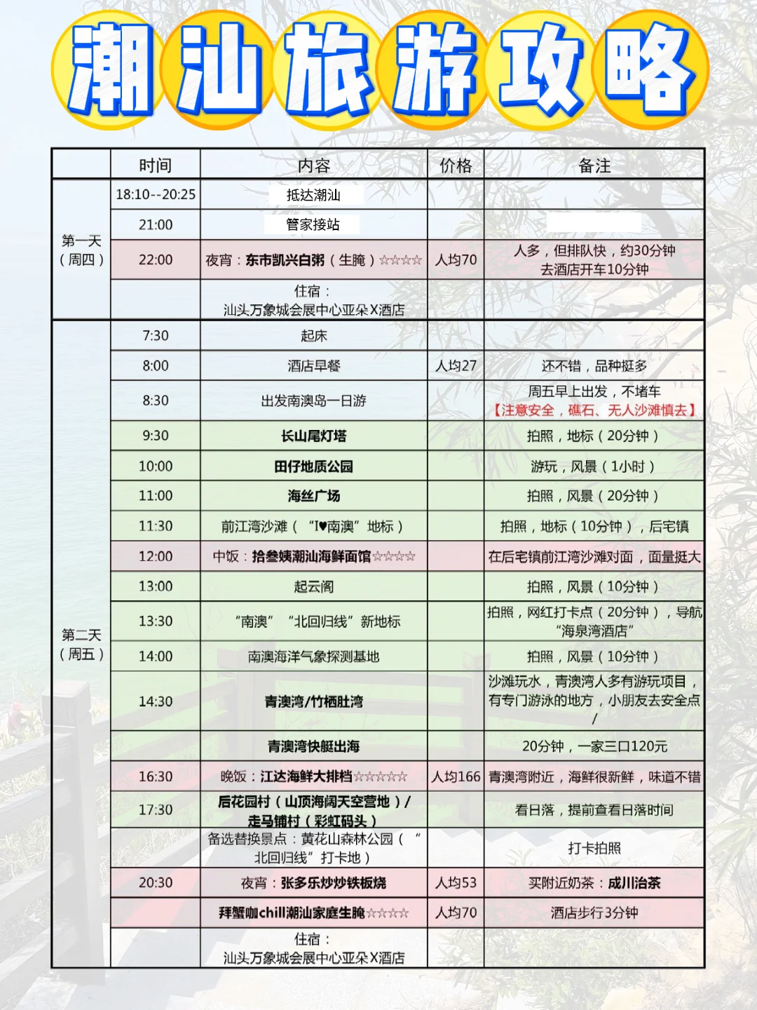 潮汕旅游4天3晚详细旅游攻略