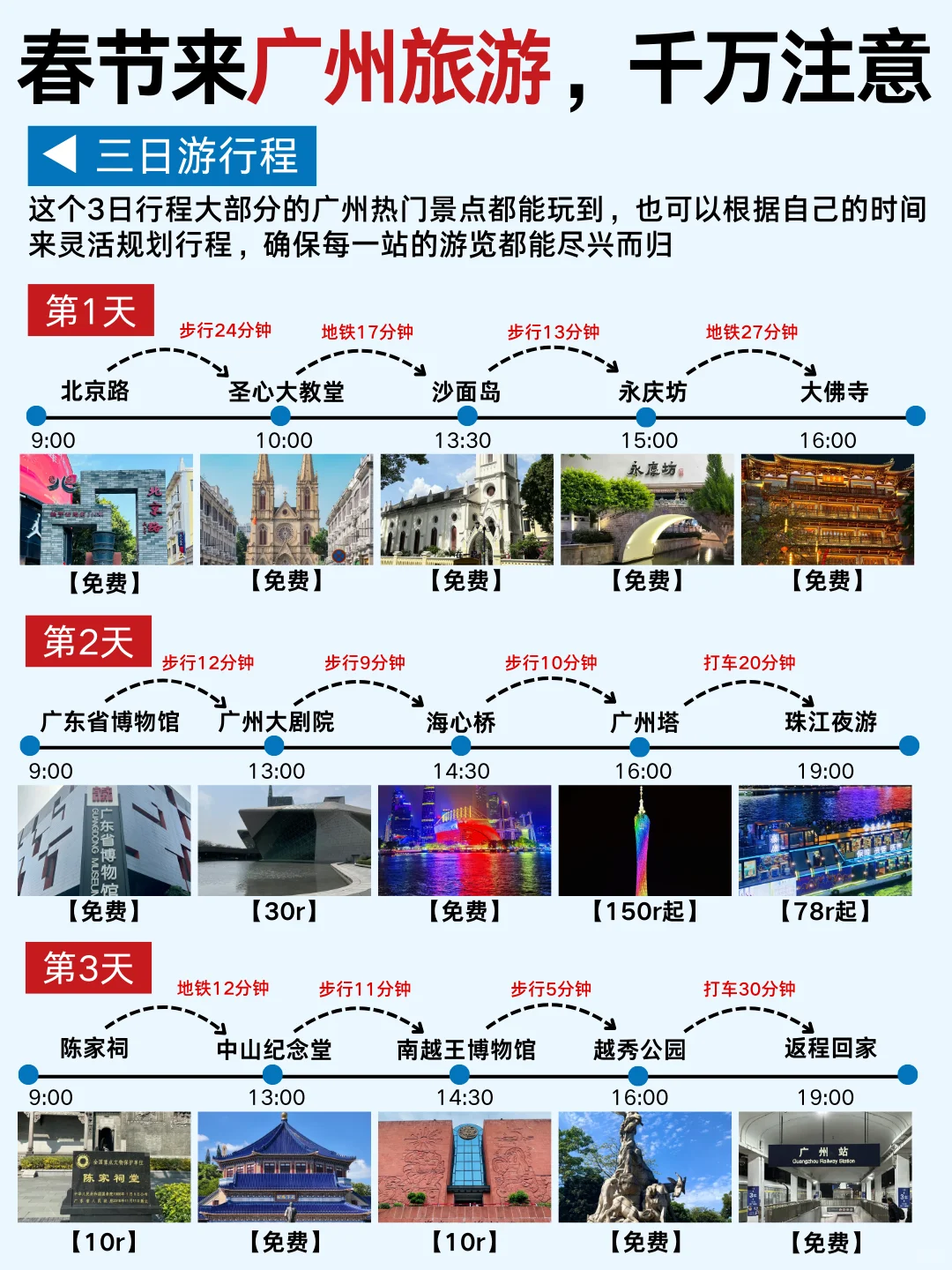 广州旅游攻略‼三天两夜不绕路玩法🔥