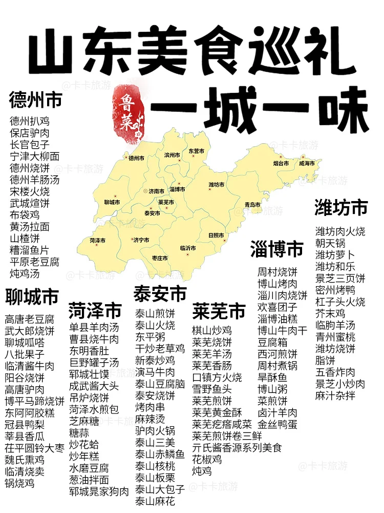 山东旅游保姆级攻略