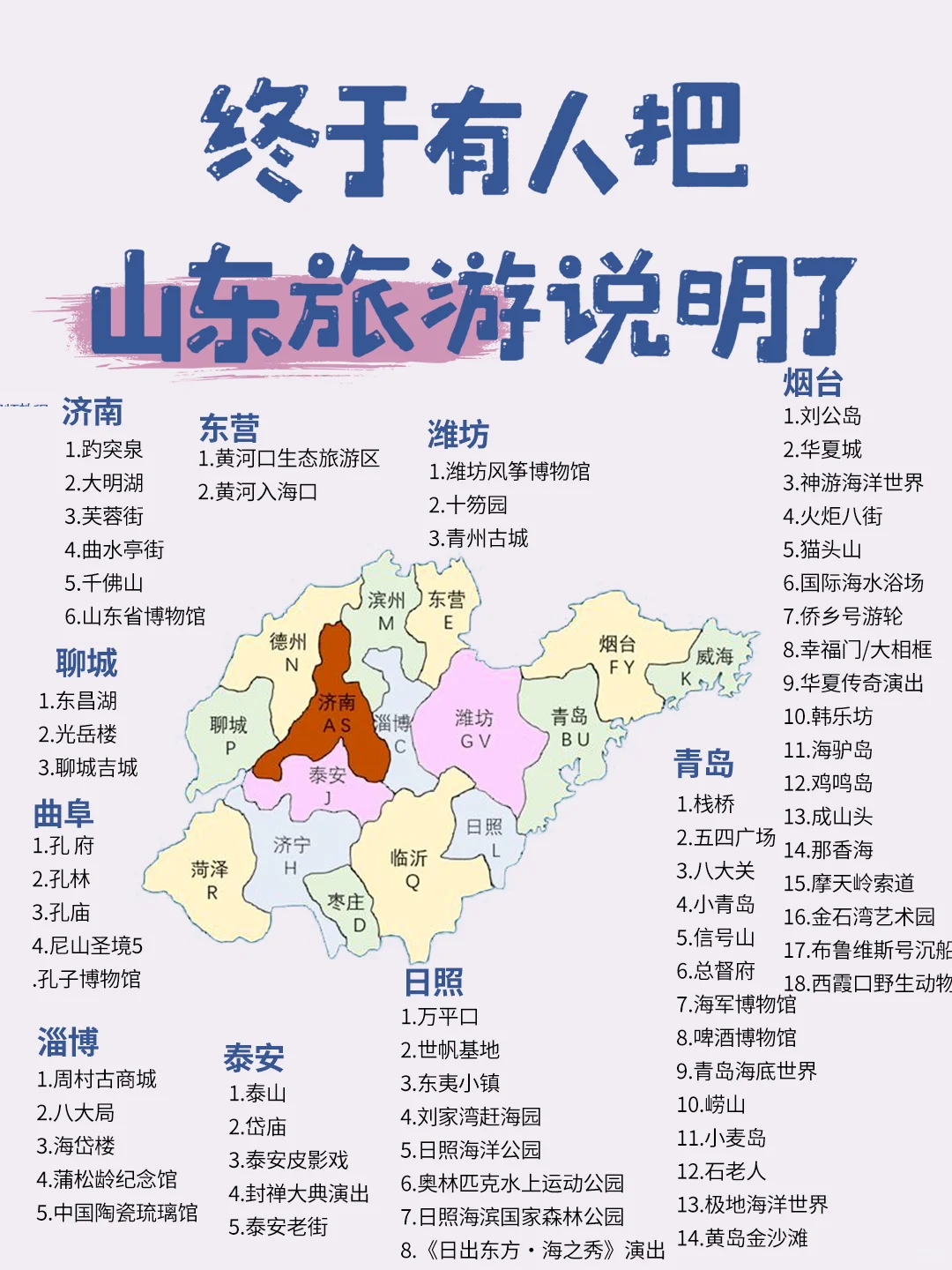 山东旅游保姆级攻略