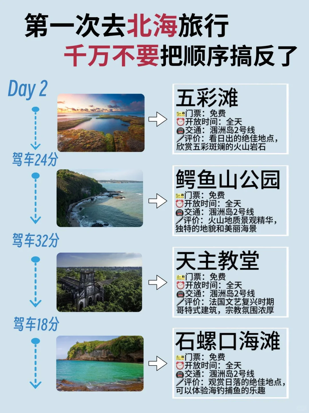 这个冬天就去北海❗广西北海两日游攻略🤩