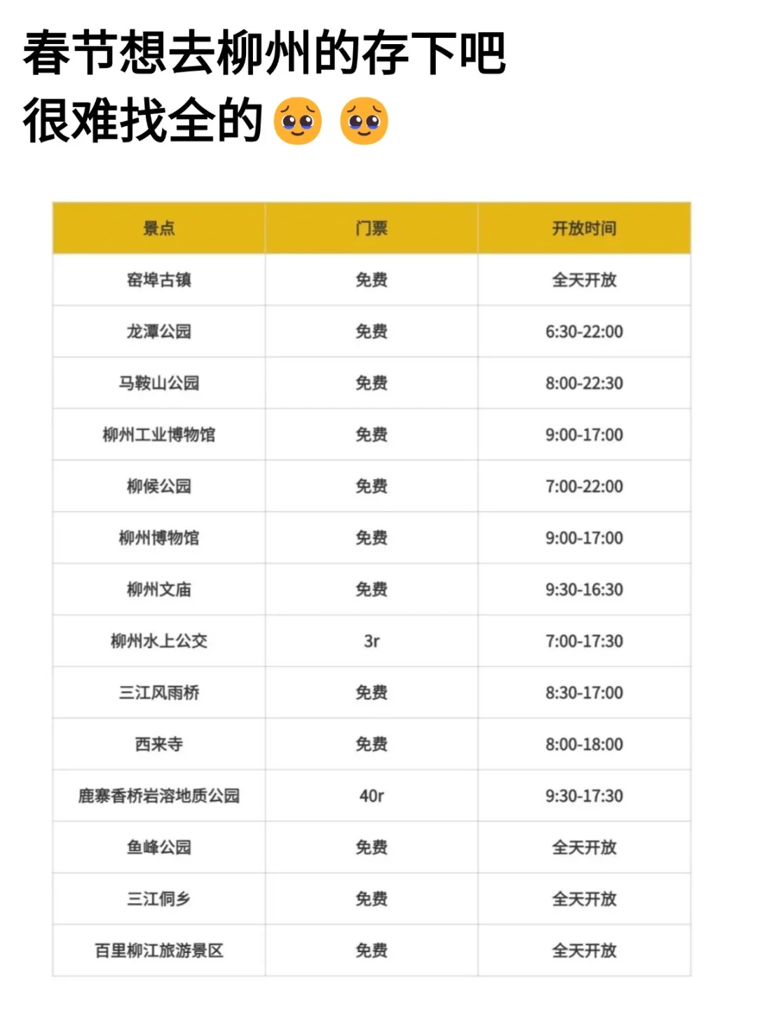 在柳州待了5年!! 给春节要来的姐妹一些建议