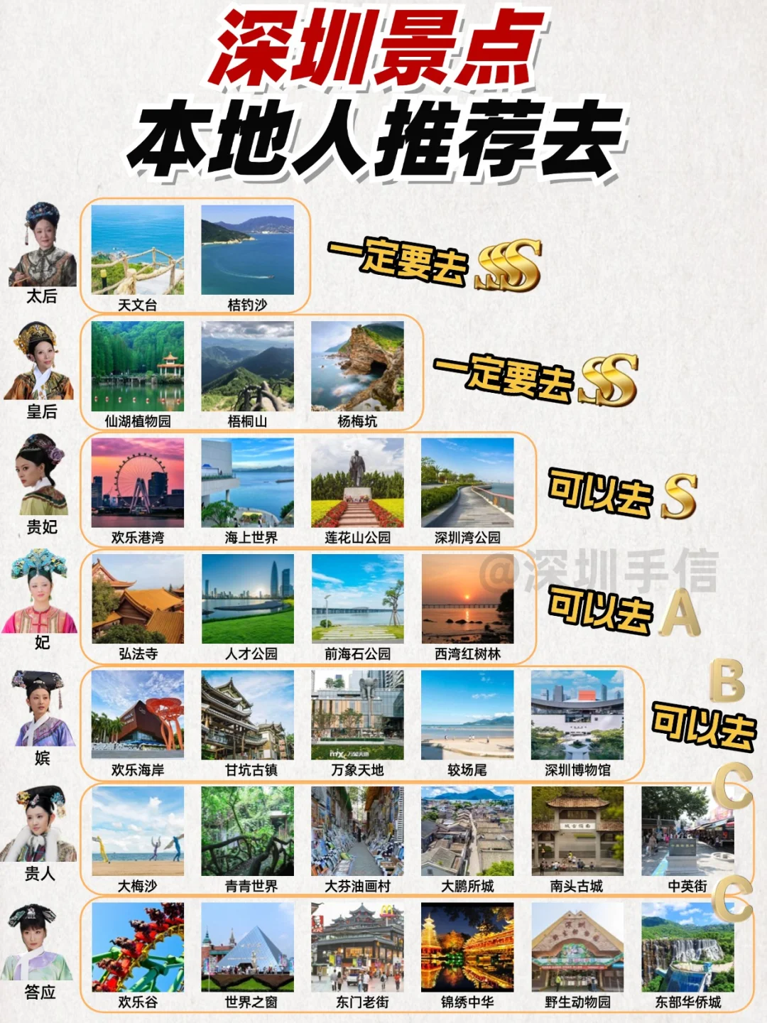 深圳本地人推荐去的景点排行‼️