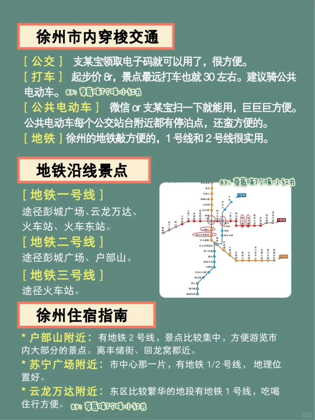 1-3月徐州旅游攻略 | 3️⃣天2️⃣晚不绕路地图