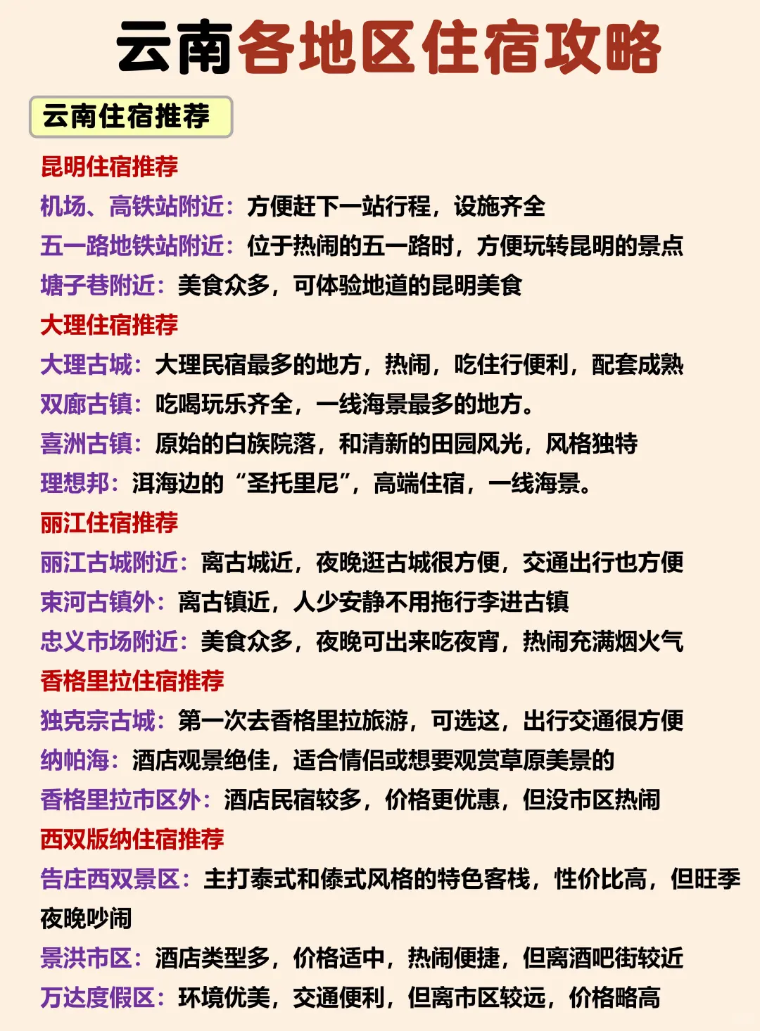 云南旅游攻略✅分享给春节去云南旅游的姐妹