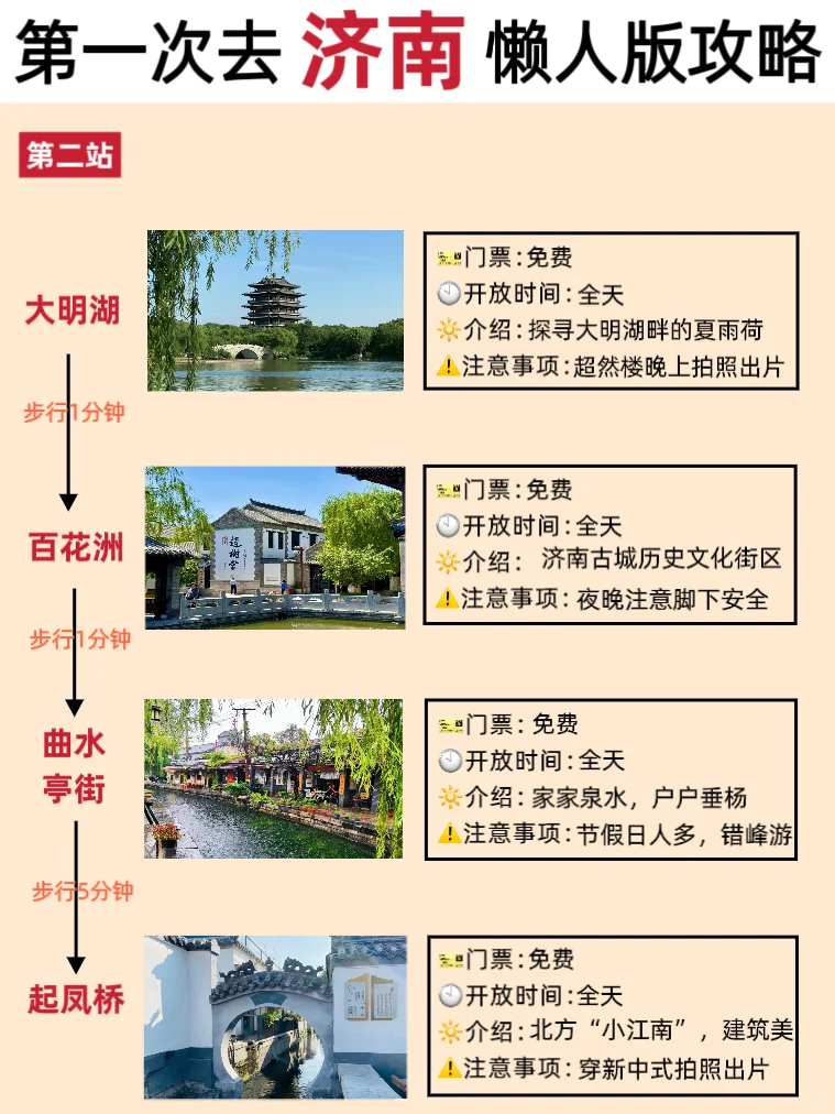 济南旅游必看攻略，看这一篇就够了✅