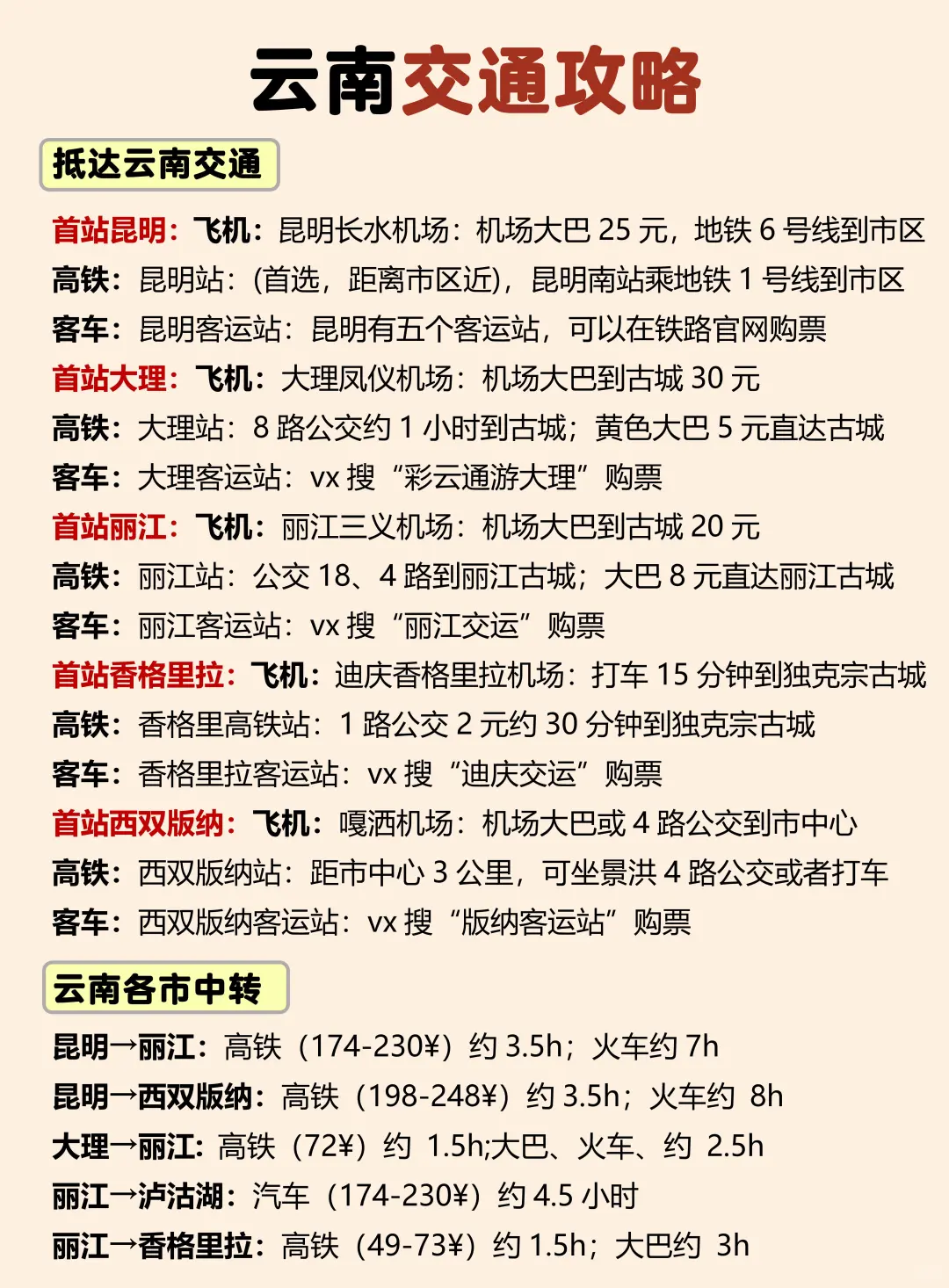 云南旅游攻略✅分享给春节去云南旅游的姐妹