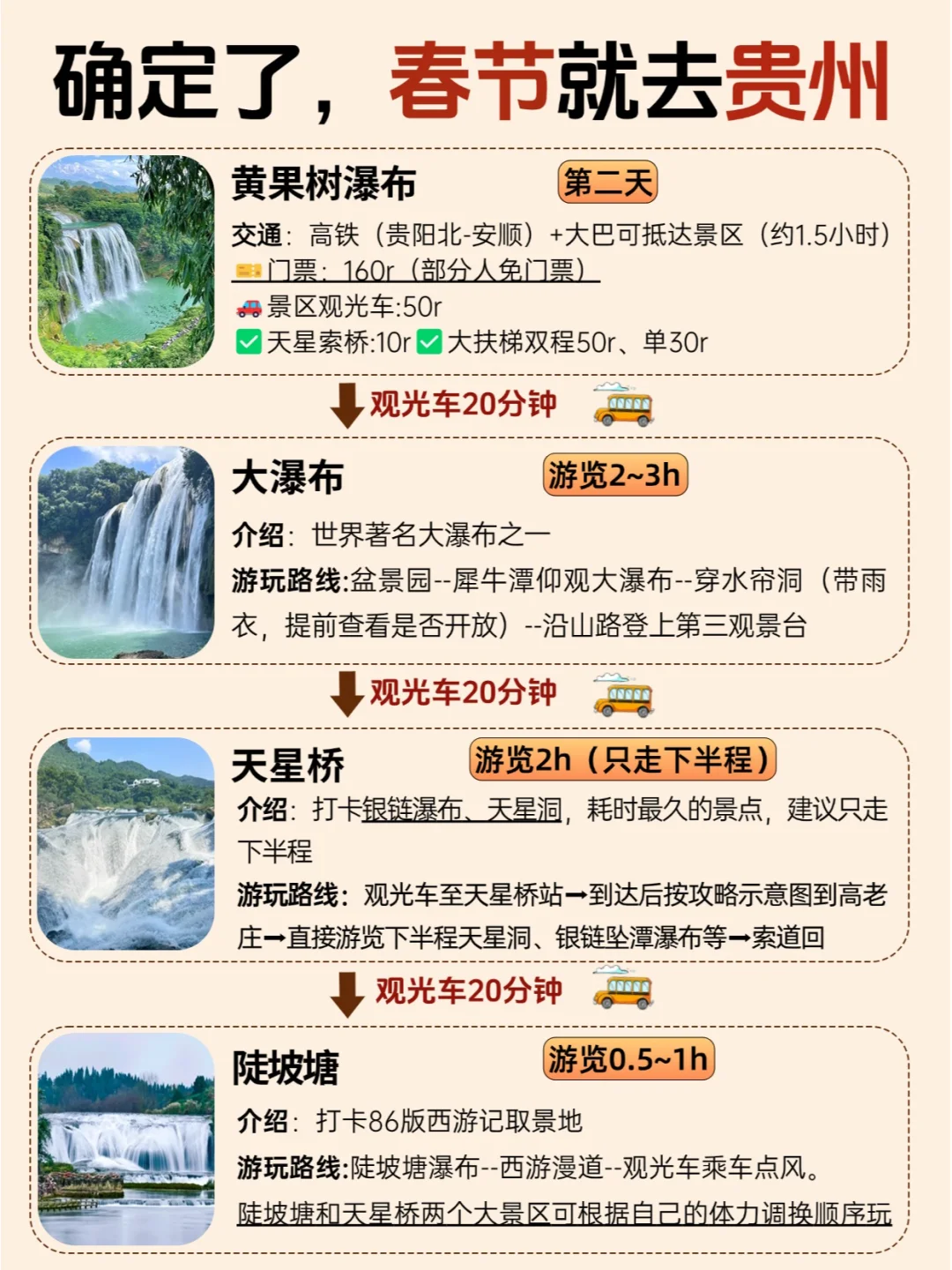 终于有人把1~2月贵州旅游攻略讲清楚😭