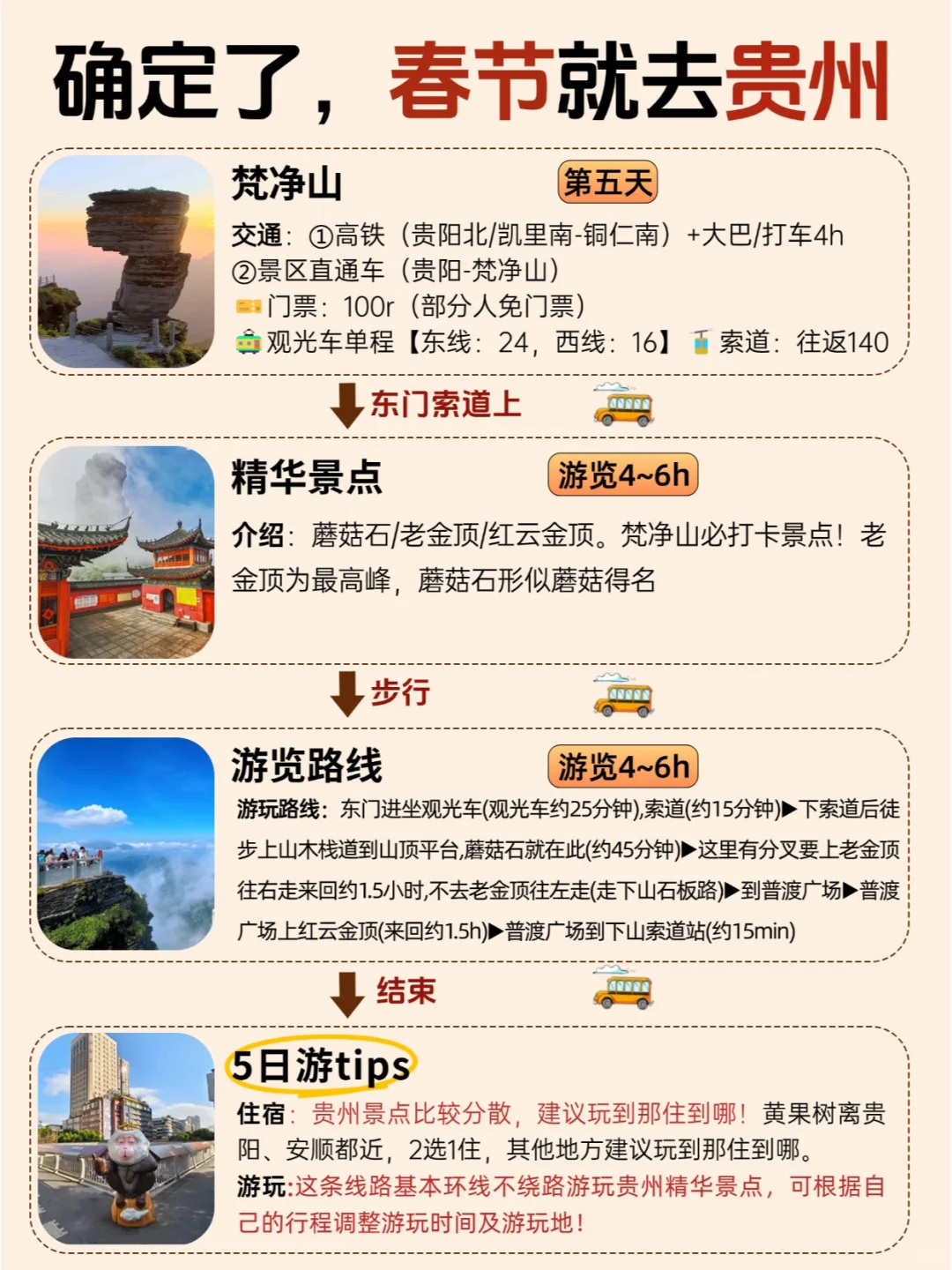 终于有人把1~2月贵州旅游攻略讲清楚😭