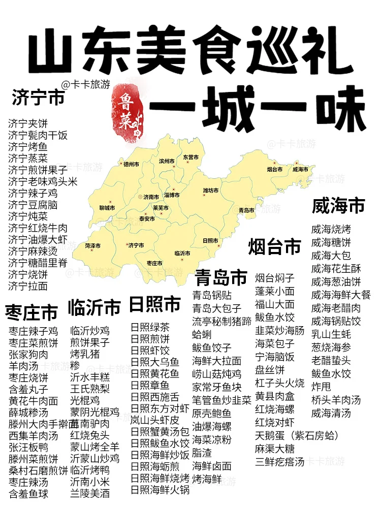 山东旅游保姆级攻略