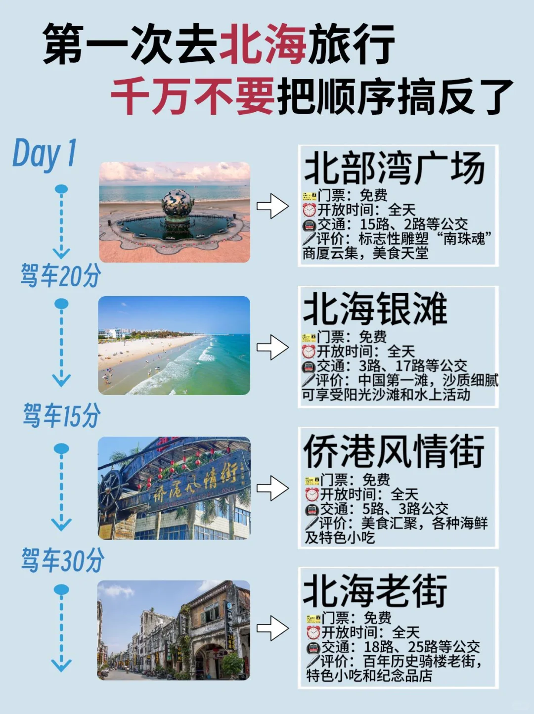 这个冬天就去北海❗广西北海两日游攻略🤩