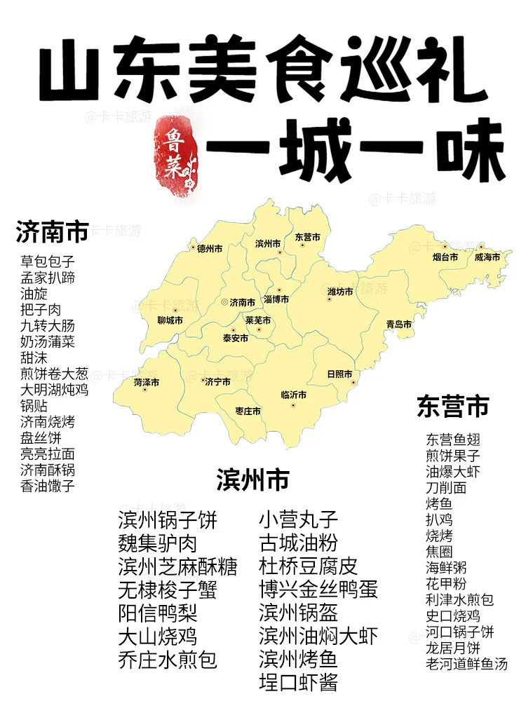 山东旅游保姆级攻略