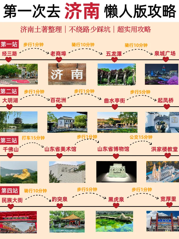 济南旅游必看攻略，看这一篇就够了✅