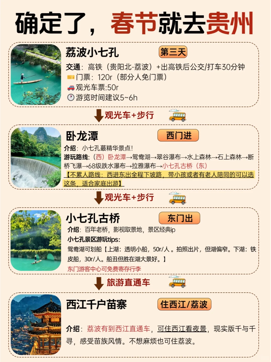 终于有人把1~2月贵州旅游攻略讲清楚😭