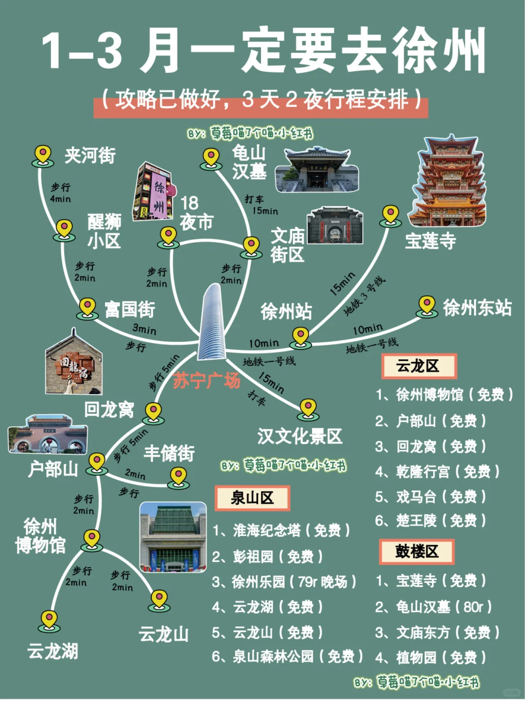1-3月徐州旅游攻略 | 3️⃣天2️⃣晚不绕路地图
