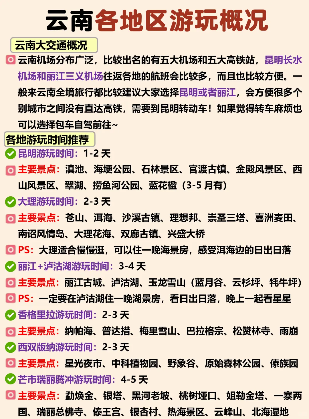 云南旅游攻略✅分享给春节去云南旅游的姐妹