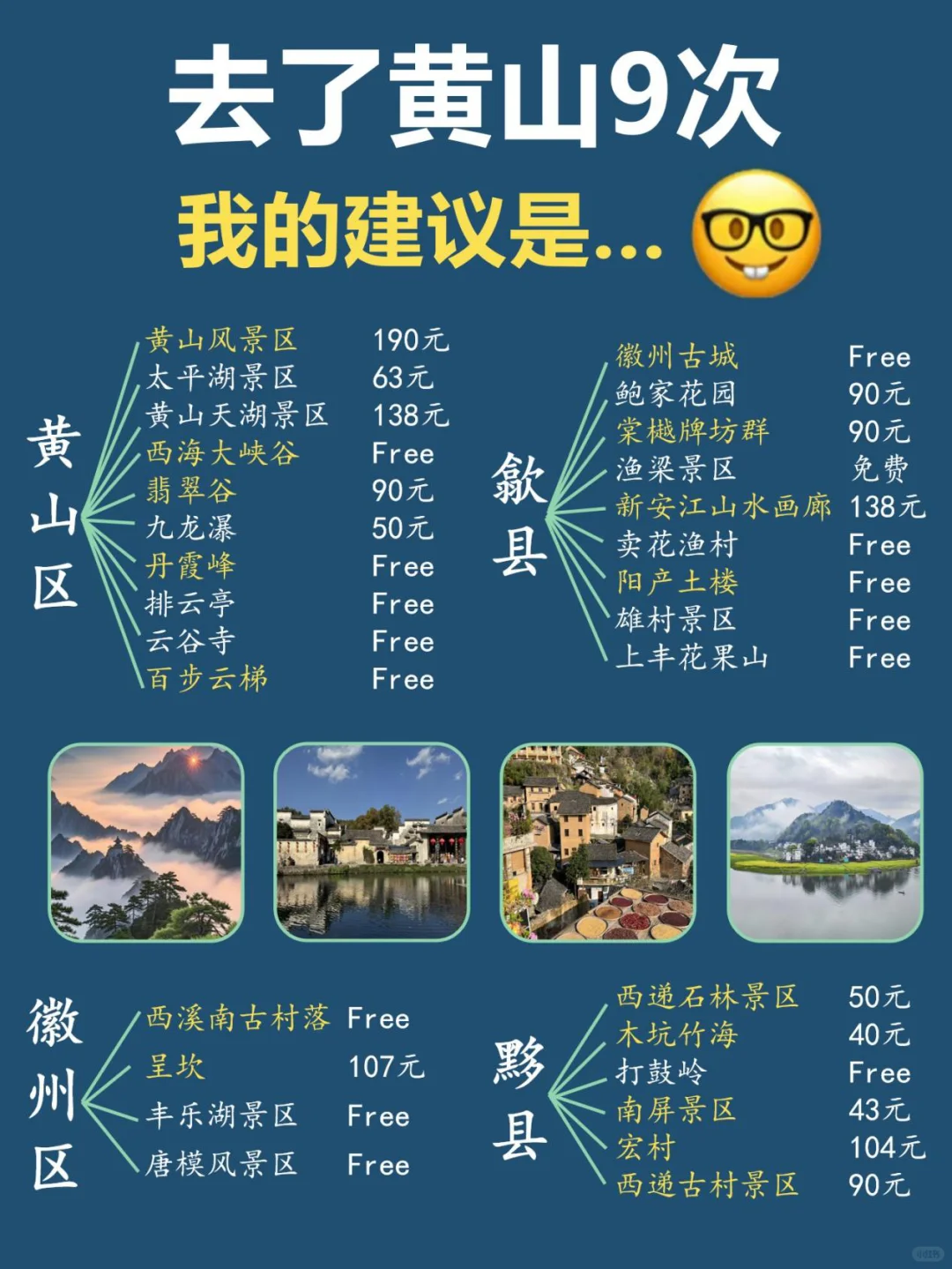 黄山真的会惩罚每一个不做攻略的人...