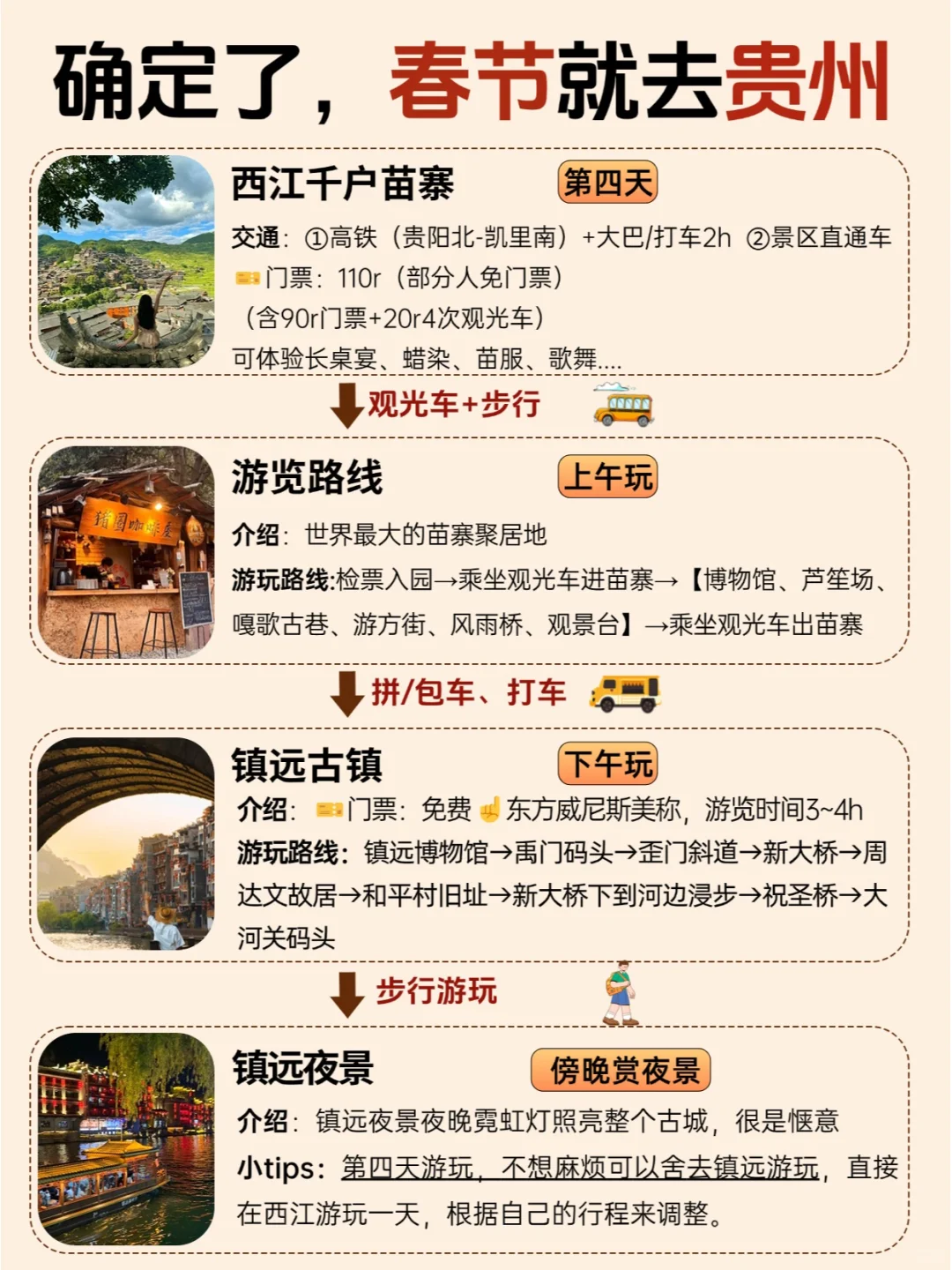 终于有人把1~2月贵州旅游攻略讲清楚😭