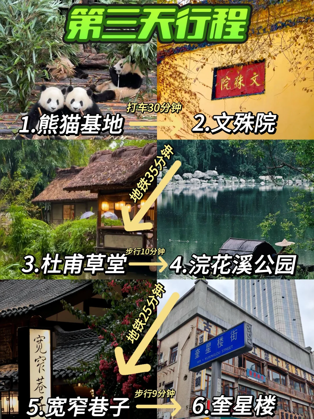 成都3天2夜旅游攻略（附路线