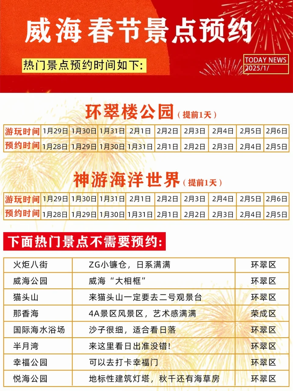 春节即将到来！威海旅游各景点预约时间bi看
