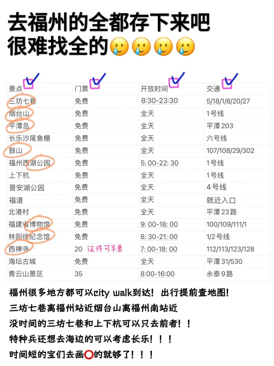 愿每个去福州的人都能刷到这篇🙏