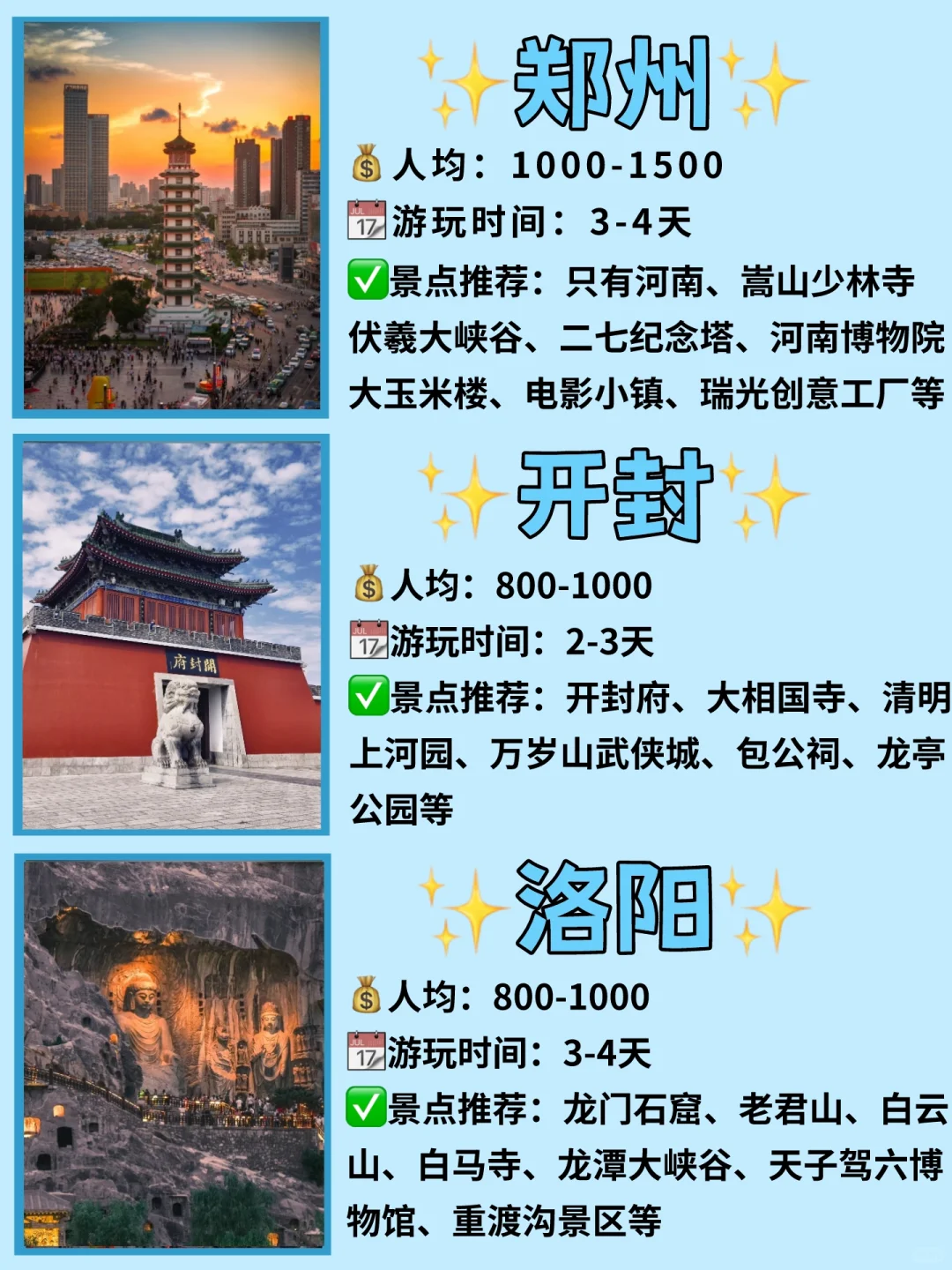 听劝❗春节来河南旅游景点推荐✌️一图秒懂