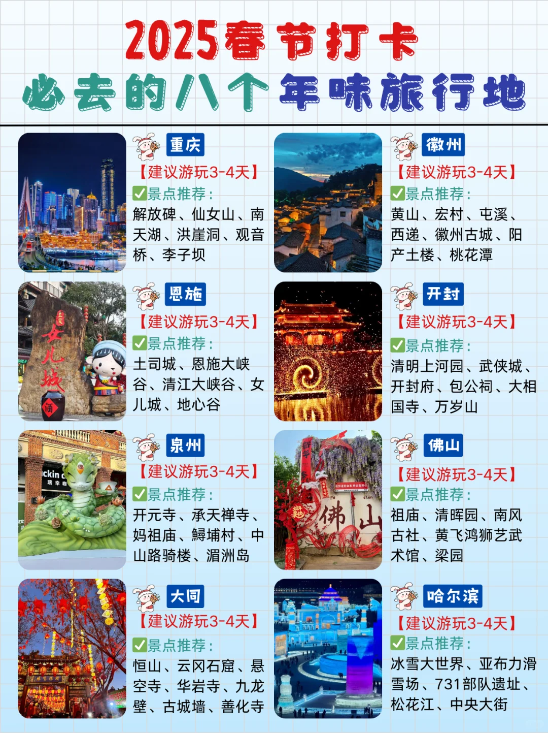 💯2025春节必去的宝藏旅行地📸