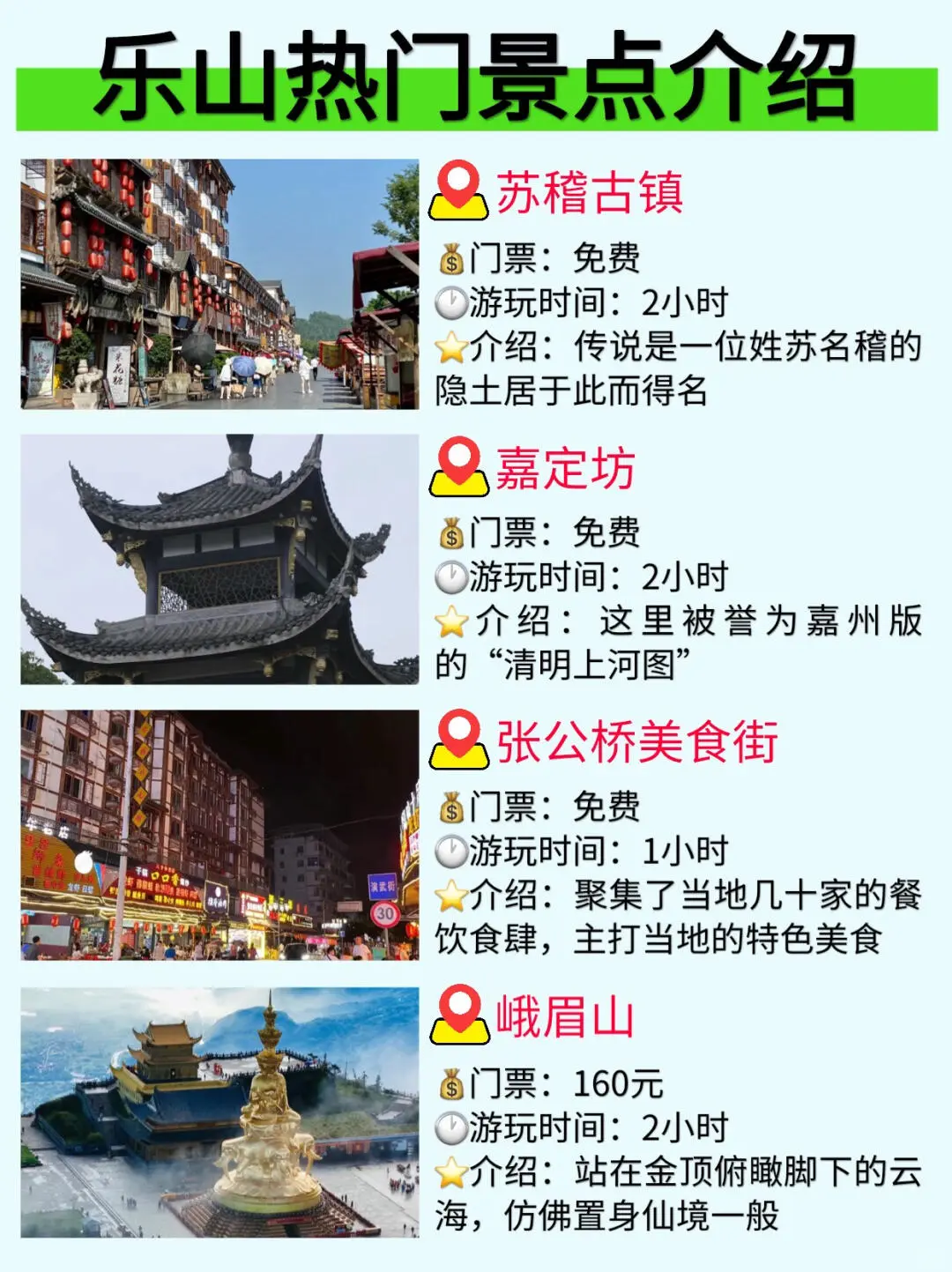 乐山旅游攻略💯无死角超全景点美食攻略