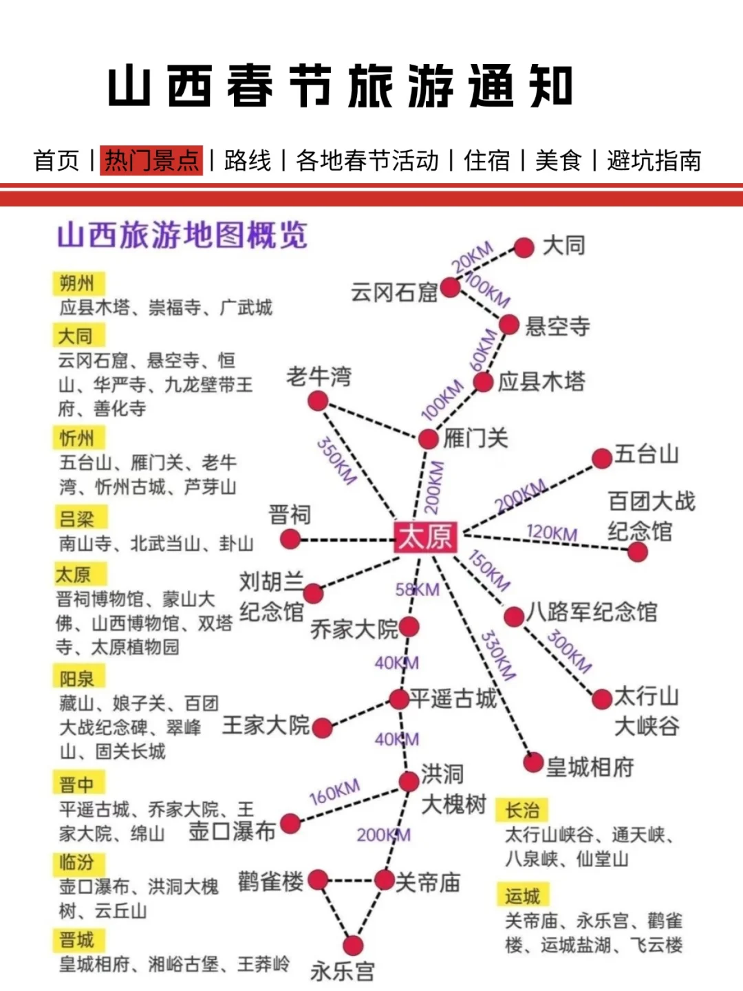 山西刚发布的春节旅游通知！！幸好提前看到