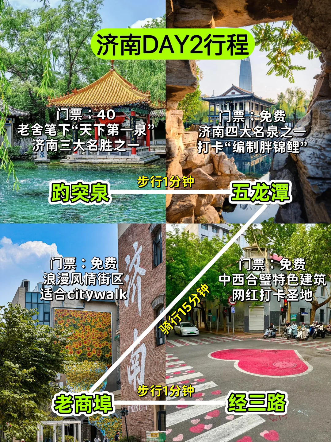 济南旅游这些景点必去‼️附旅游路线攻略✅