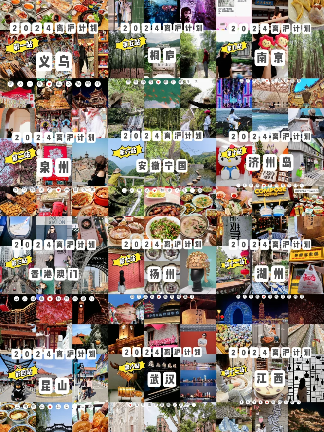 2024旅行结算 | 普通人的一年12个旅行地