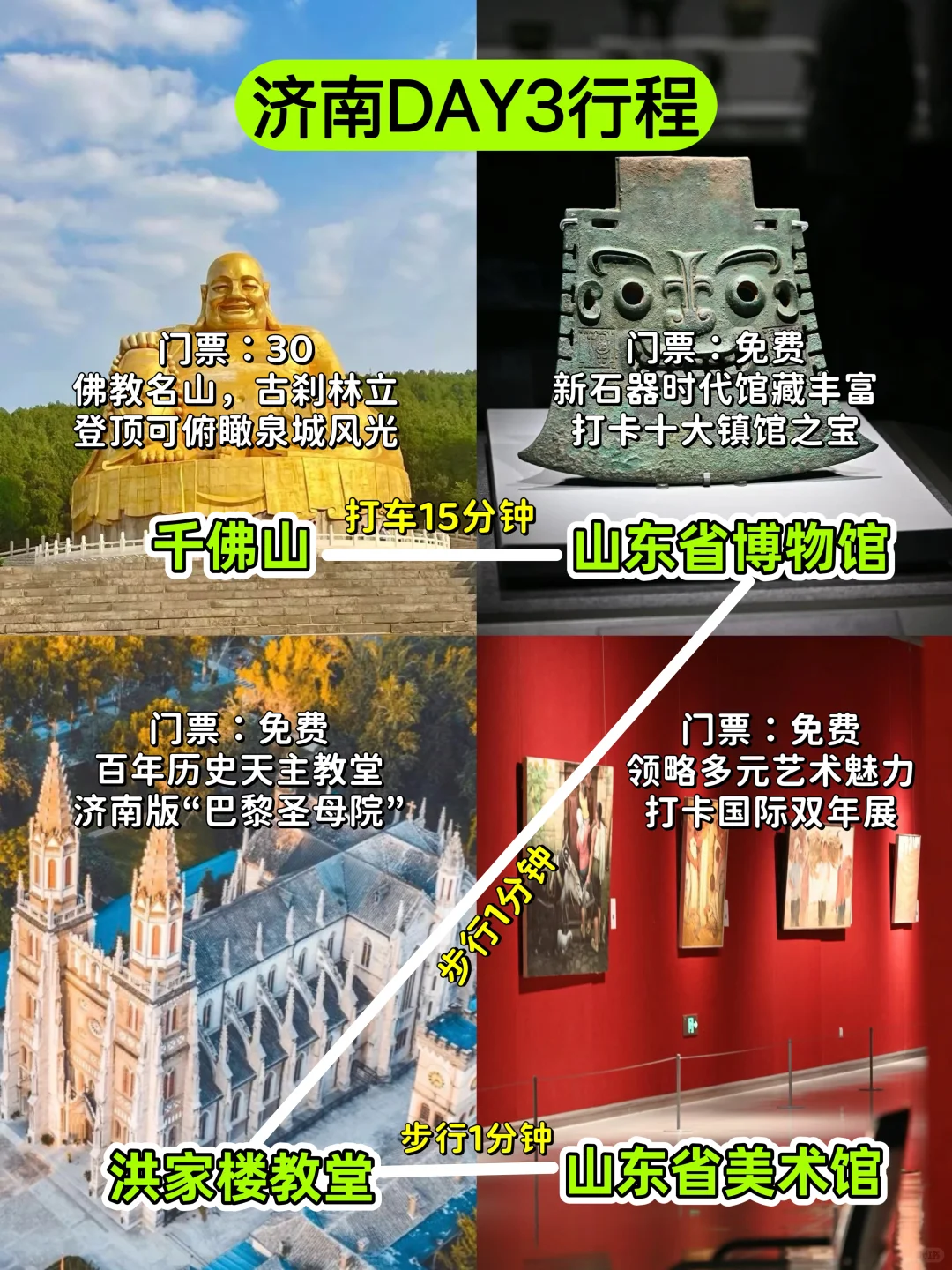 济南旅游这些景点必去‼️附旅游路线攻略✅