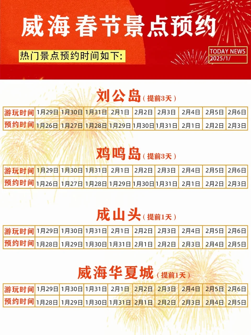 春节即将到来！威海旅游各景点预约时间bi看