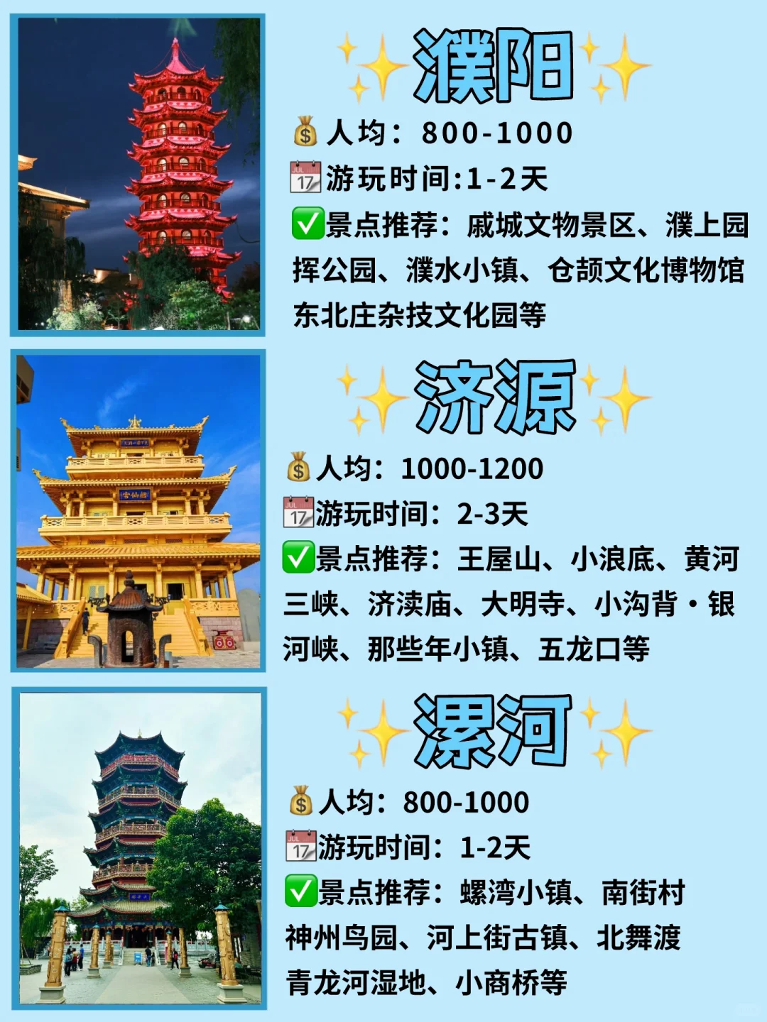 听劝❗春节来河南旅游景点推荐✌️一图秒懂