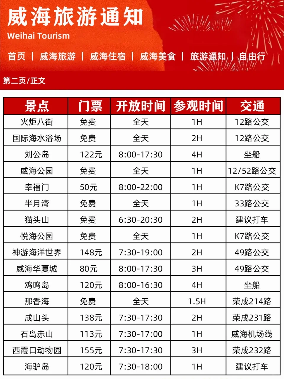 春节即将到来！威海旅游各景点预约时间bi看