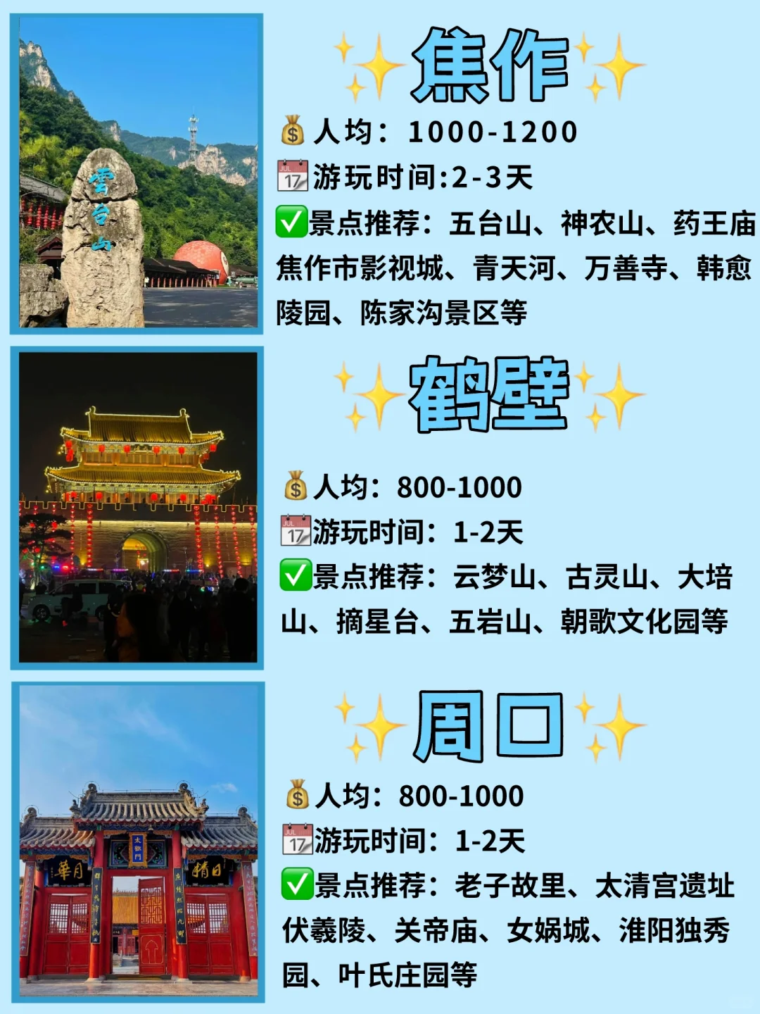 听劝❗春节来河南旅游景点推荐✌️一图秒懂