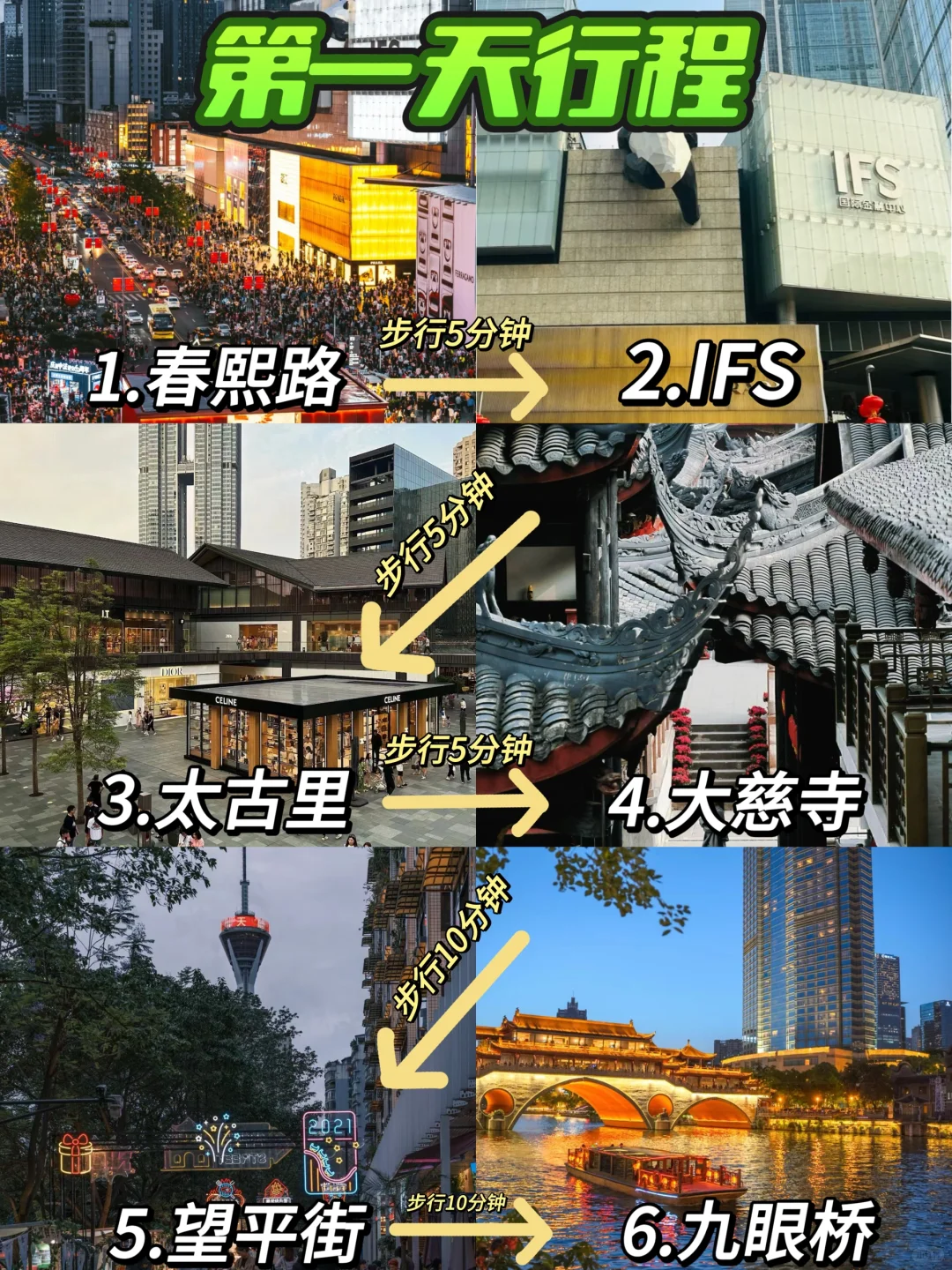 成都3天2夜旅游攻略（附路线