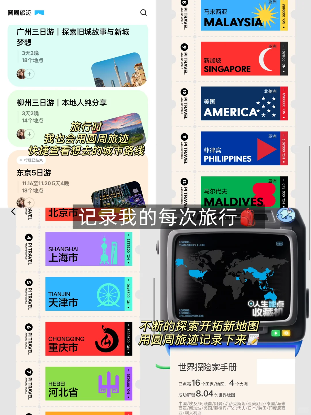 我的大学｜当一个女生独自背包去看世界🌍