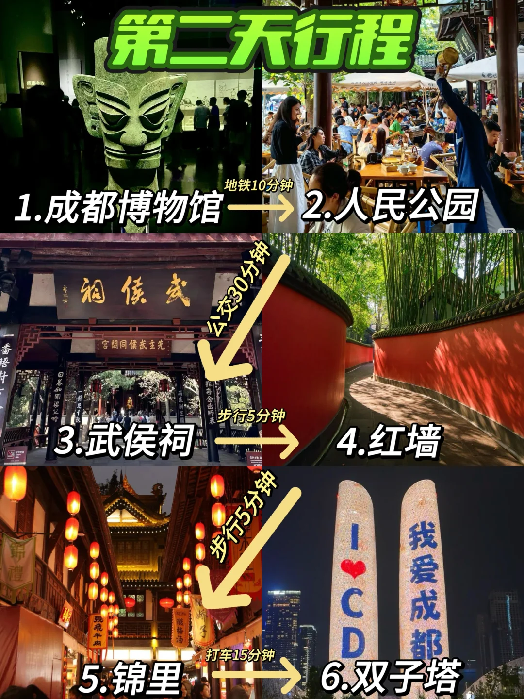 成都3天2夜旅游攻略（附路线