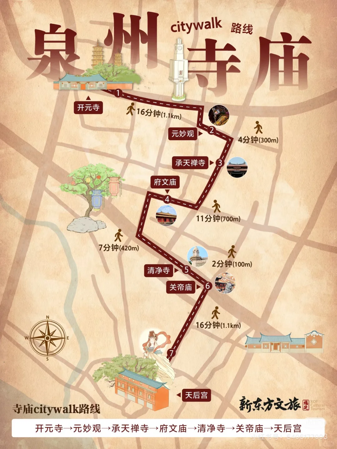 福建｜泉州4日亲子，超赞非遗之旅